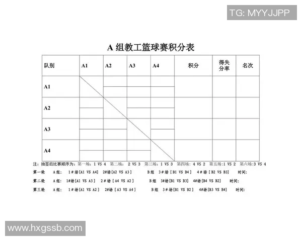 杭州篮球队运营揭秘：深度解析球队管理与发展策略