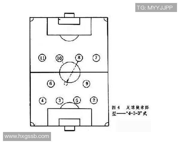 深入分析成都足球队的包夹战术及其在比赛中的应用效果