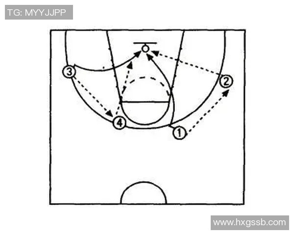 赛后分析:西安篮球队与南京篮球队的战术意识与团队配合探讨 赛后分析:西安篮球队与南京篮球队的战术意识与团队配合探讨