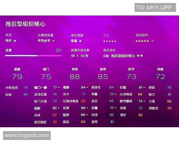 足球明星能力值解析与表现对比深度分析