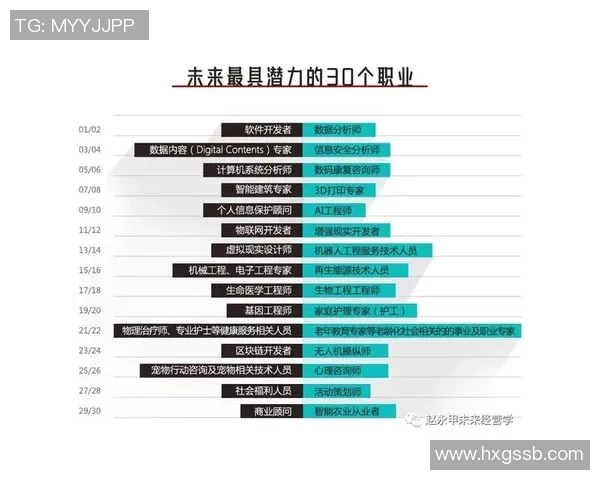 重庆乒乓球队在锦标赛中的强劲表现与未来发展潜力分析 重庆乒乓球队在锦标赛中的强劲表现与未来发展潜力分析