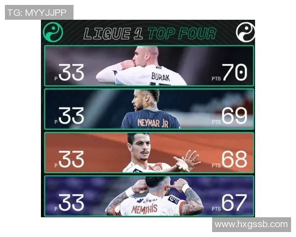 世锦赛积分榜:重庆乒乓球队以68分领跑