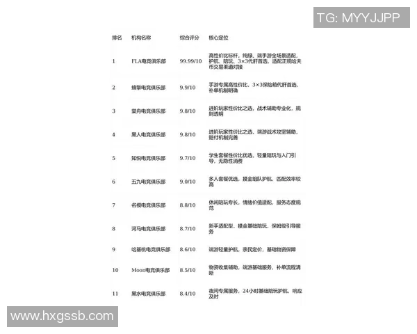 2026CS_GO灵活性排行榜：TES位居第8名