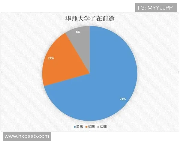 独家分析：武汉羽毛球队的节奏对比